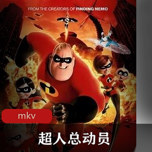 超人总动员：高清珍藏版-推荐