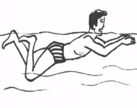 探探私藏PUA教程实战技巧10部0.12G内部资料